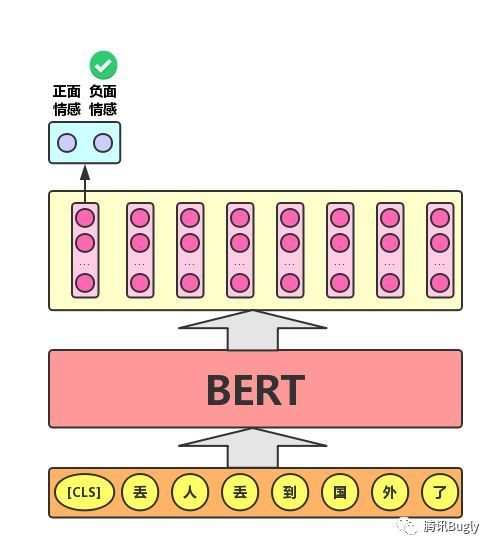 tokenim官网_官网网站_官网预约试驾