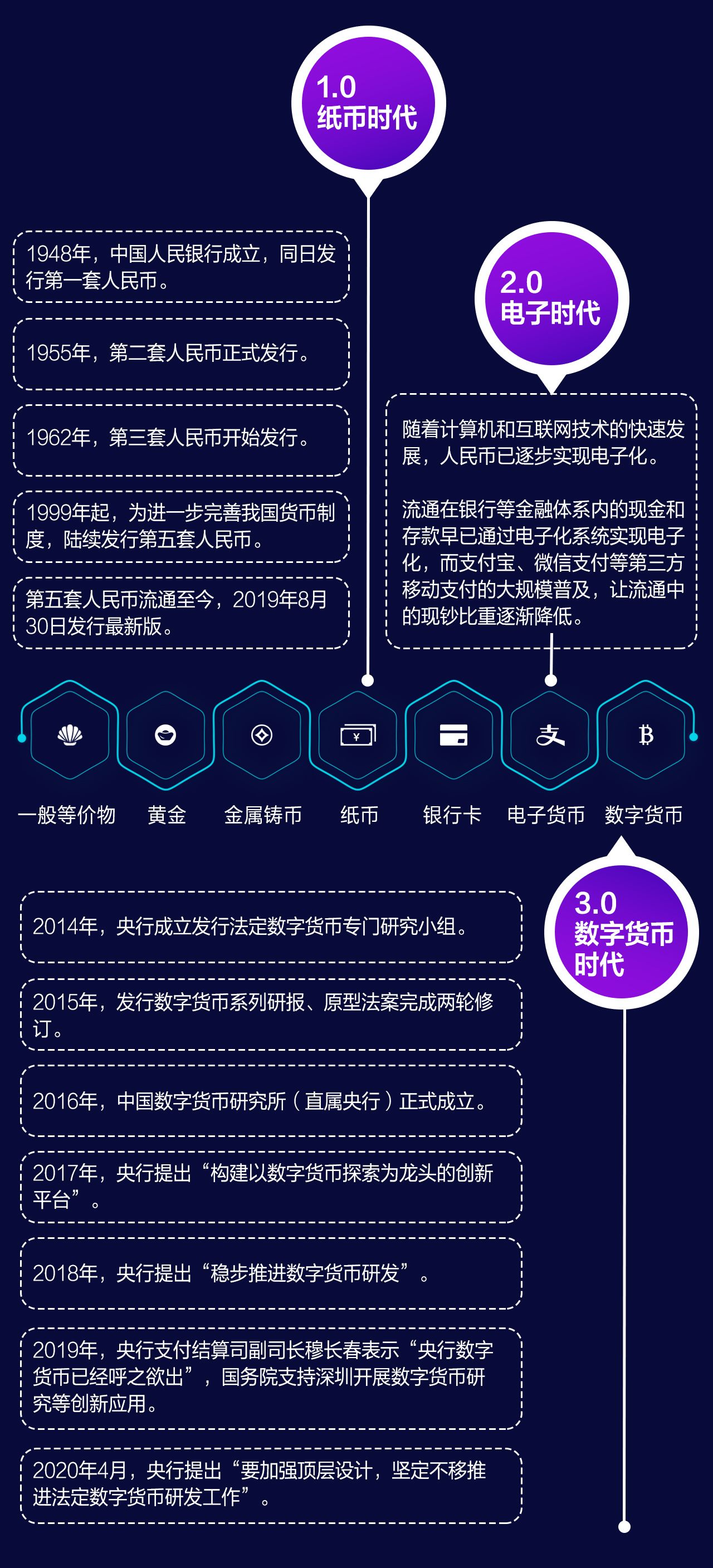 钱包怎么折_钱包TrustWallet_Trust钱包