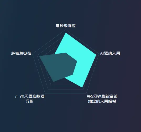 钱包下载安装_trustwallet钱包下载app_钱包下载教程