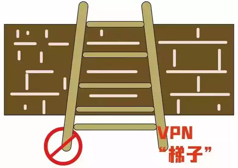 外游vpn安卓下载-外游 VPN 安卓下载：冲破网络束缚，畅游全球的神器