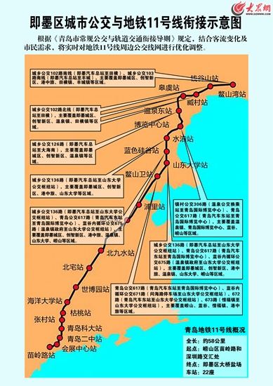 上海地铁11号线向北延伸-上海地铁 11 号线向北延伸，连接更多区域与人心，奏响城市成长交响曲