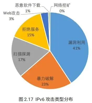 安溪骗子_tokenpocket骗子_调戏骗子骗子吧