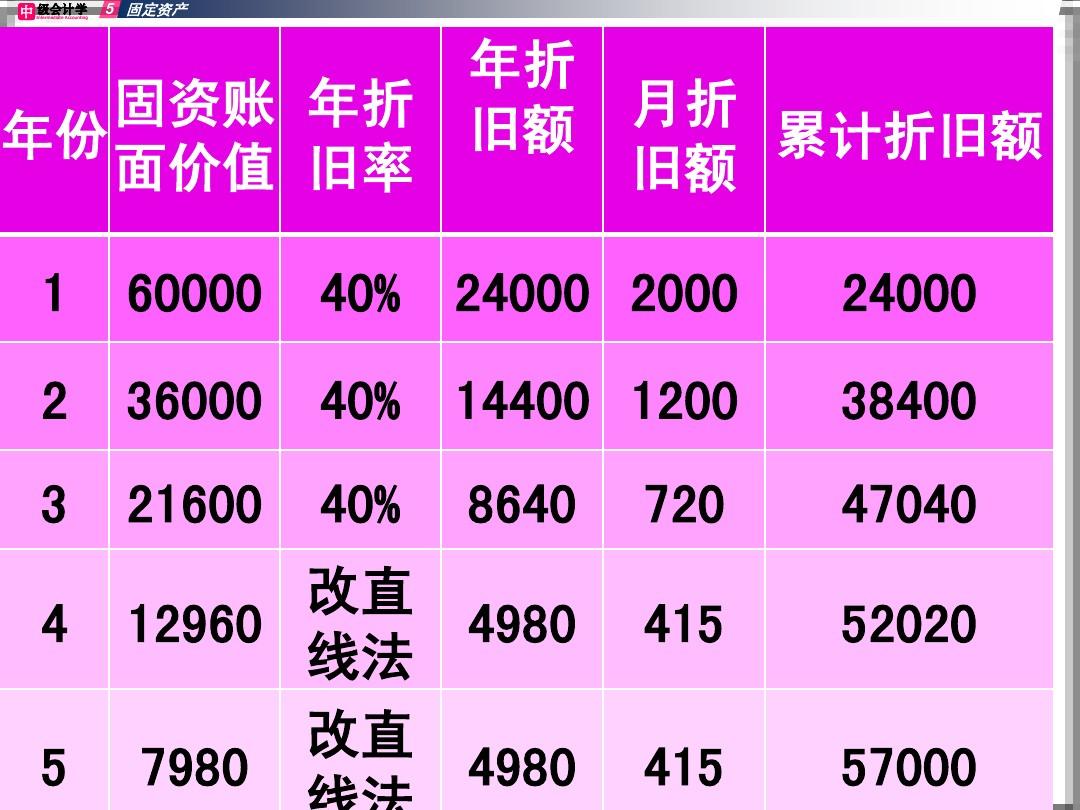 教程使用昆恩法印_教程使用视频模板_tokenpocket使用教程