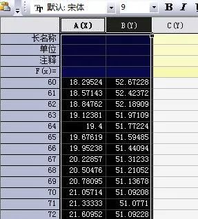 堆积柱状图origin_堆积柱状图组合_origin分组堆积柱形图