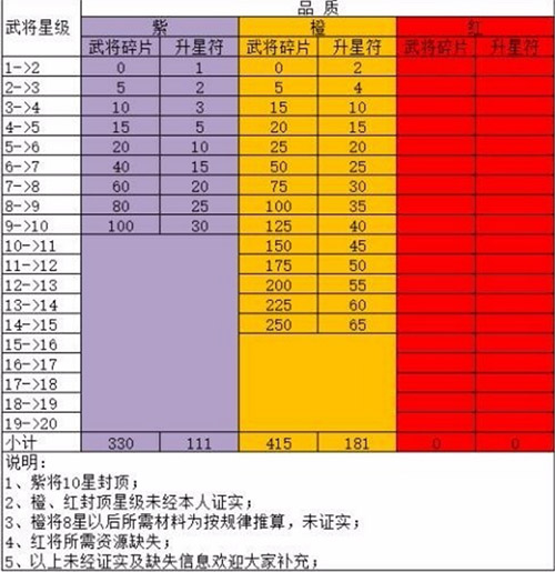 三国志5威力加强版 下载_三国威力加强版阵容搭配_三国威力加强版不能玩了吗