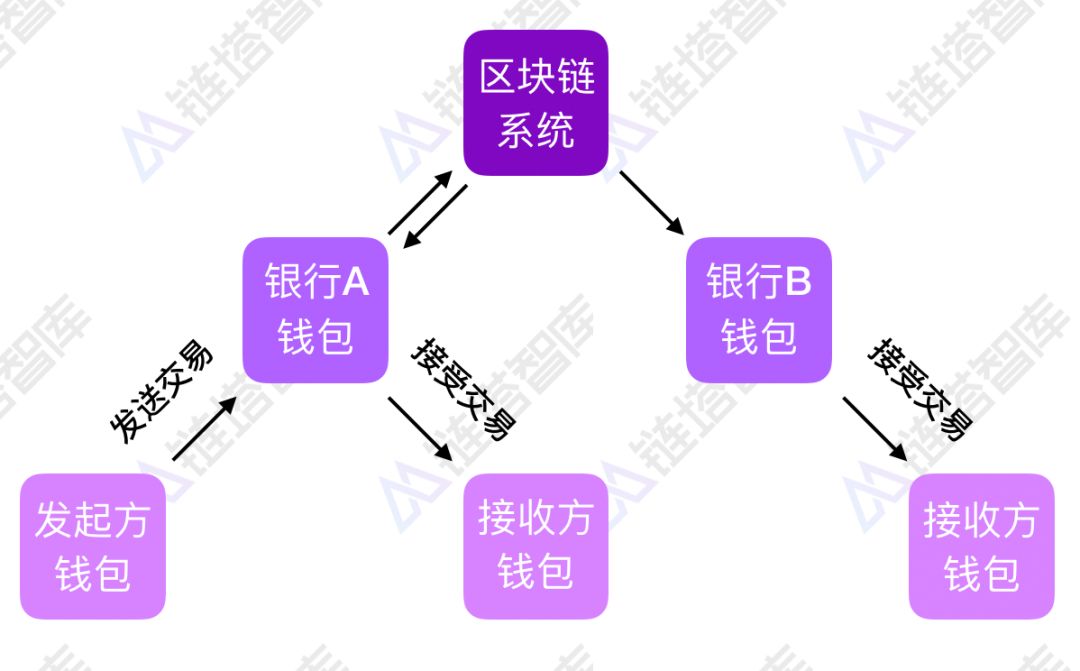 官网预约试驾_tokenim官网_官网网站