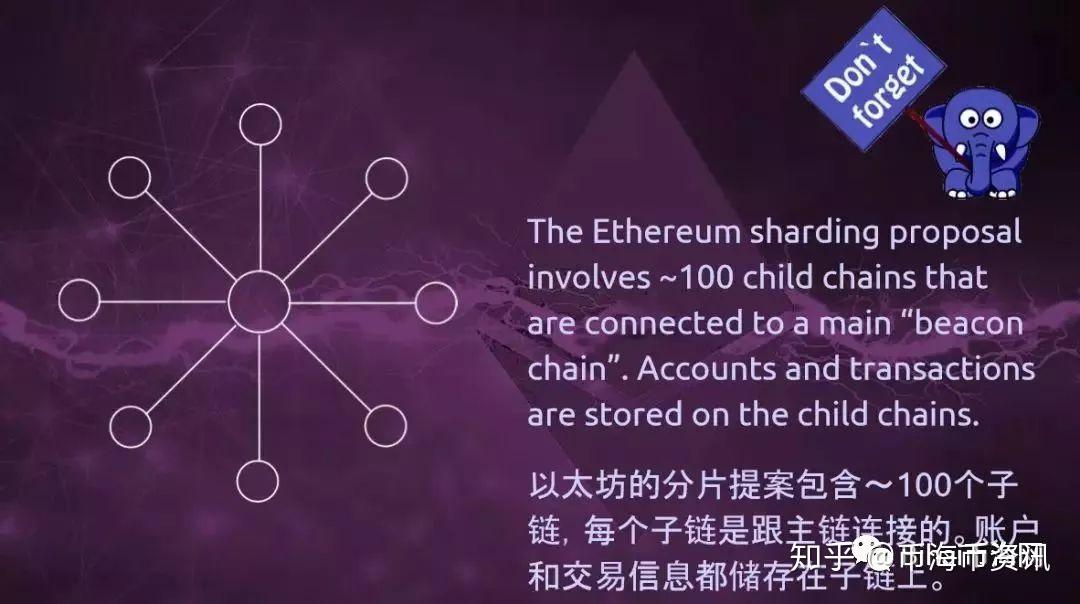 imtoken官方下载_官方下载手机应用宝_官方下载快手