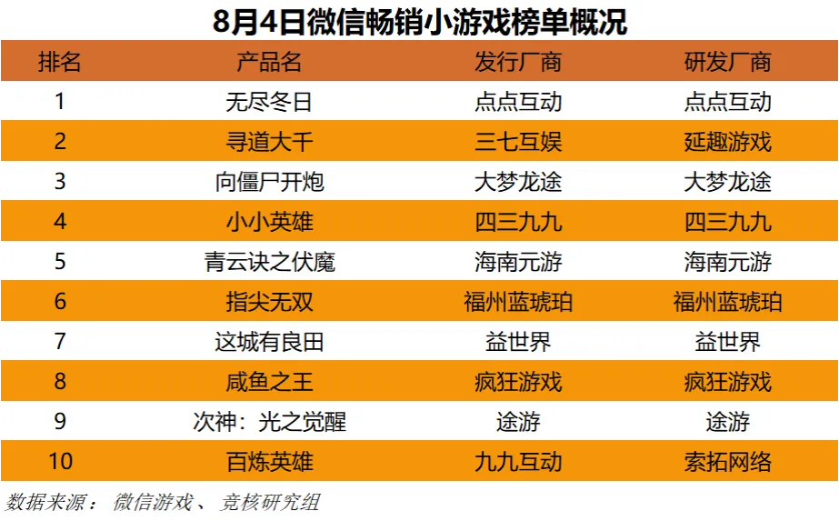 网游工作室 论坛-网游工作室论坛：设计亮眼但管理存不足，玩家体验复杂