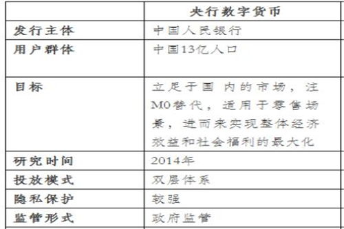 虚拟电子钱包协议,安全、便捷的数字支付新篇章