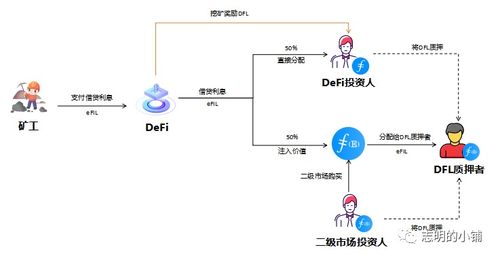 imtoken矿池地址,如何获取与使用