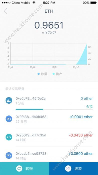 imtoken钱包怎么下载分身,imToke钱包分身下载指南