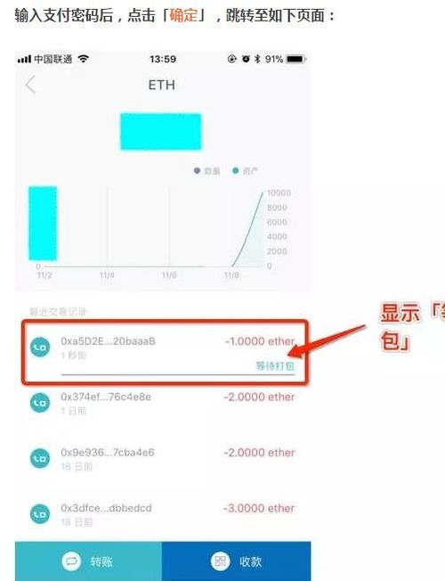 imtoken手续费怎么收,imToke手续费收取方式详解