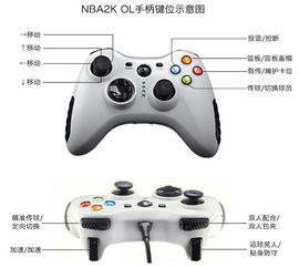 2k online手柄,提升游戏体验的利器