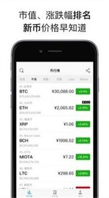 token安卓版下载app,Token安卓版下载app——全面解析数字货币交易新体验