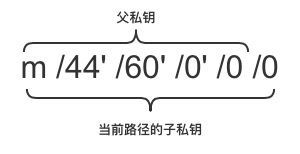 imtoken怎么交易usdt,imToken钱包交易USDT指南