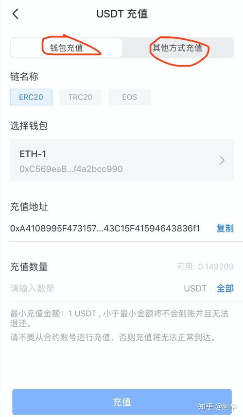 钱包trc怎么换成erc,钱包TRC如何换成ERC——详解跨链代币转换流程