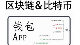 imtoken怎么切换链,imToken钱包如何切换链——轻松掌握多链操作