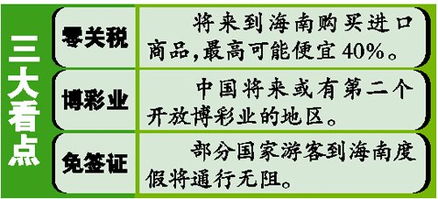 海南博彩业,海南博彩业的发展现状与未来展望