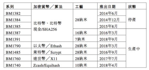 币股交易比特王,币股交易的新星还是陷阱？