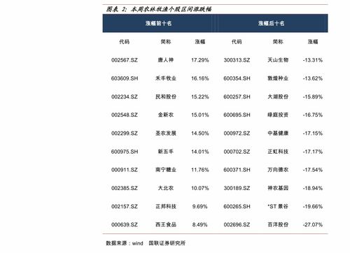 比特币今日现价价格,涨势如虹，未来展望如何？