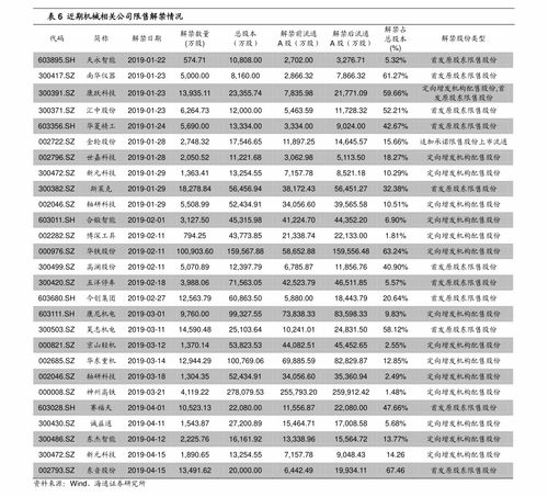 2016比特币今日价格,2016比特币价格