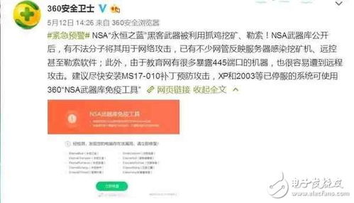 360怎么预防比特币,360如何预防比特币勒索病毒——全方位防护指南