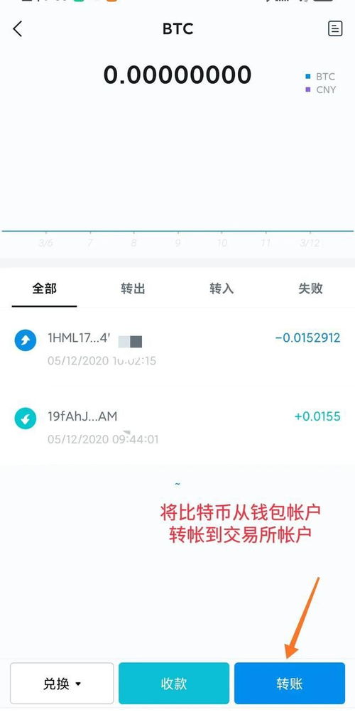 手机怎么变成比特币,如何将手机变成比特币的便捷工具？