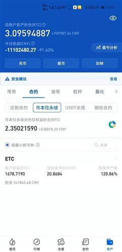 比特币合约基金排名,揭秘加密货币投资新趋势