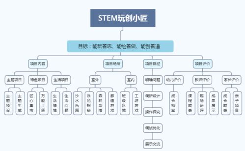 比特币首码项目,探索比特币的起源与创新