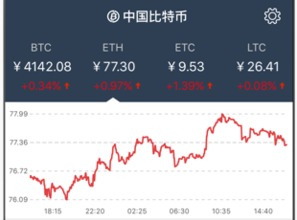 zb中国比特币app,ZB中国比特币App——您的数字货币投资利器