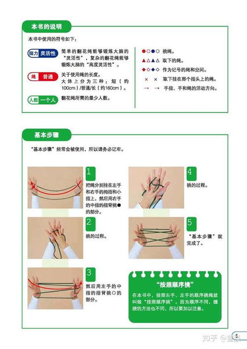 翻绳游戏讲解,翻绳游戏——指尖上的童年回忆