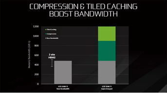 1080ti比特币,比特币挖矿的强大利器