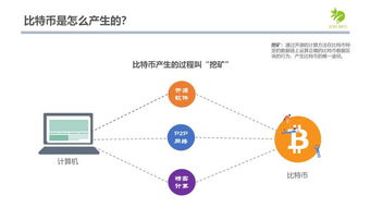 量子比特币发型总量,揭秘加密货币的未来