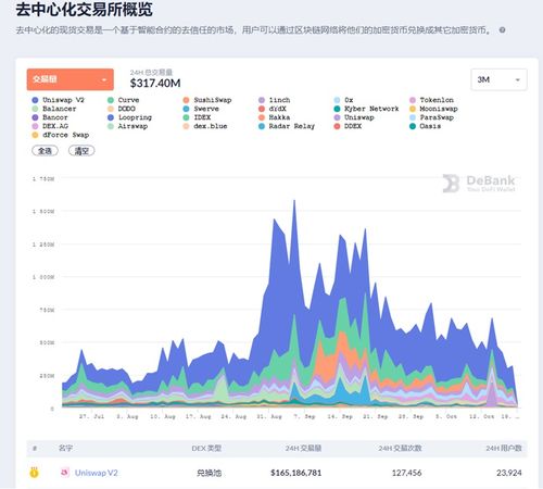 比特币目前状况分析,市场波动与未来展望