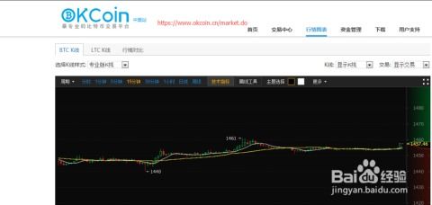 甘肃比特币价格查询,1比特币等于人民币2024今日价格