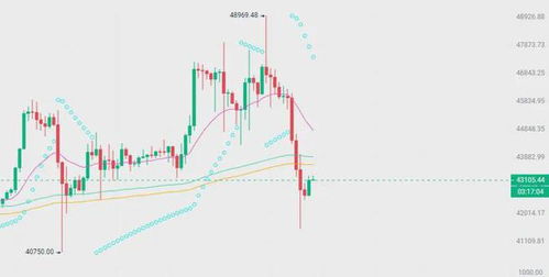 比特币ETF 的原因,比特币ETF兴起的原因分析