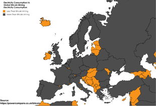 塞尔维亚与比特币挖矿,塞尔维亚比特币挖矿的兴起