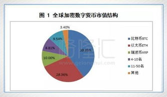 比特币骗局解析视频,揭秘加密货币投资中的常见陷阱