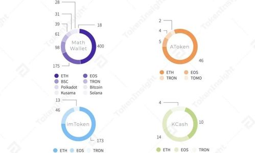 imtoken中国办公地址,IMToken中国办公地址详解