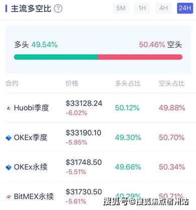 2021还有多少比特币,1比特币等于人民币2024今日价格