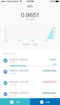 imtoken怎么提现usdt,如何使用iToken提现USDT？详细步骤解析