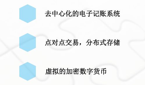 比特币信息记录查询,深入了解区块链技术的应用