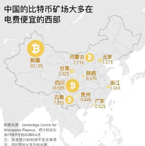 比特币挖矿没卖,为何比特币挖矿设备销售遇冷？