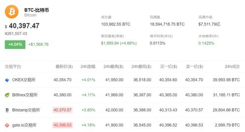 比特币电脑涨价,比特币电脑涨价背后的原因分析