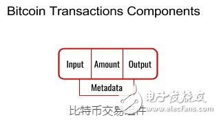 比特币输入大于输出,比特币交易中的输入大于输出现象解析