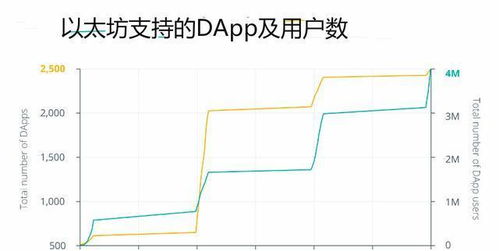 加密货币可用性,加密货币可用性的定义