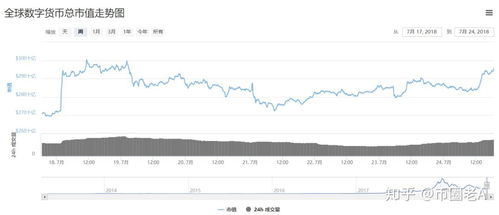 加密货币etf什么意思,什么是加密货币ETF？