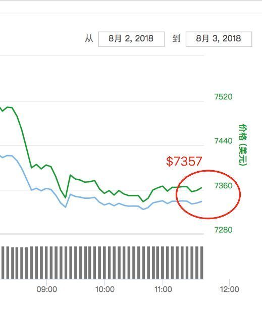 加密货币能发养老金吗,加密货币能否成为养老金的新选择？