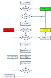 加密货币付款流程图解视频,轻松掌握数字货币支付步骤