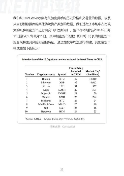 加密货币国家报告,全球加密货币市场的动态与发展趋势